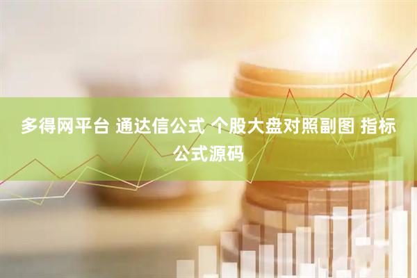 多得网平台 通达信公式 个股大盘对照副图 指标公式源码